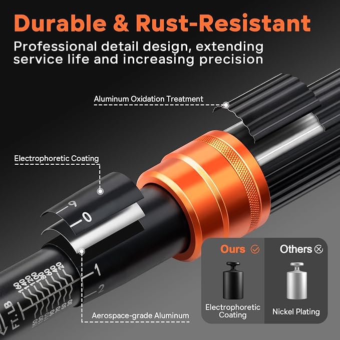 Kerry Click Torque Wrench Set, 1/4", 3/8" and 1/2" Drive, 3-Piece | 20-240 in-lb, 5-45 ft-lb, 20-160 ft-lb, ±3% Accuracy, Dual Scales, 72-Tooth Reversible Ratchets with Case for Vehicle Work