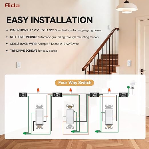 AIDA 1 Pack 4 Way Rocker Decora Light Switch, 15 Amp Self-grounding Electrical Light Switches, Residential Grade, UL Listed, Glossy White