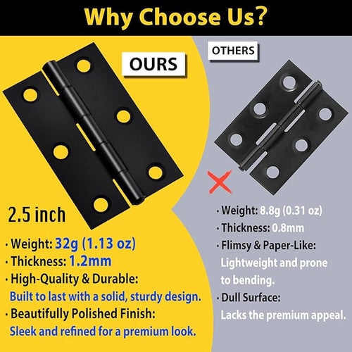 12 PCS 2.5 inch Door Hinge Thick Cabinet Hinge, High-end Stainless Steel Small Butt Hinges for Wood, 72 Mounting Screws, Black