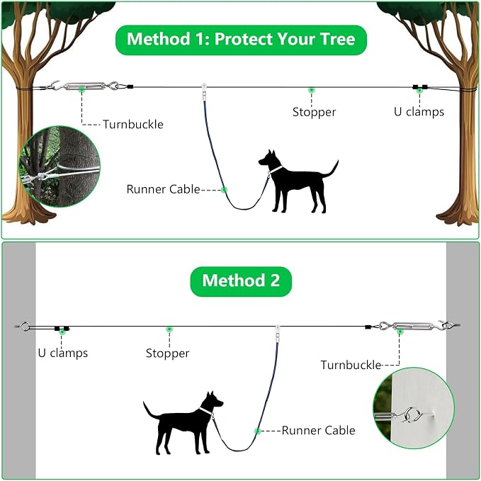 XiaZ Dog Tie Out Cable, 120ft Trolley Runner Cable for Dogs up to 250lbs, Dog Lead for Yard, Camping, Outdoor, with 8 Ft Nylon Bungee Runner, Cable Sling to Protect Trees
