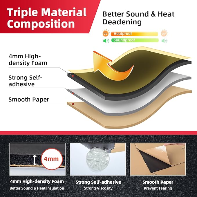 Sound Deadening Mat 157mil(4 mm) 55.41sqft - Car Sound Deadening Material Closed Cell Foam - Heat Insulation PE Foam Sound Deadener Material & Heat Barrier