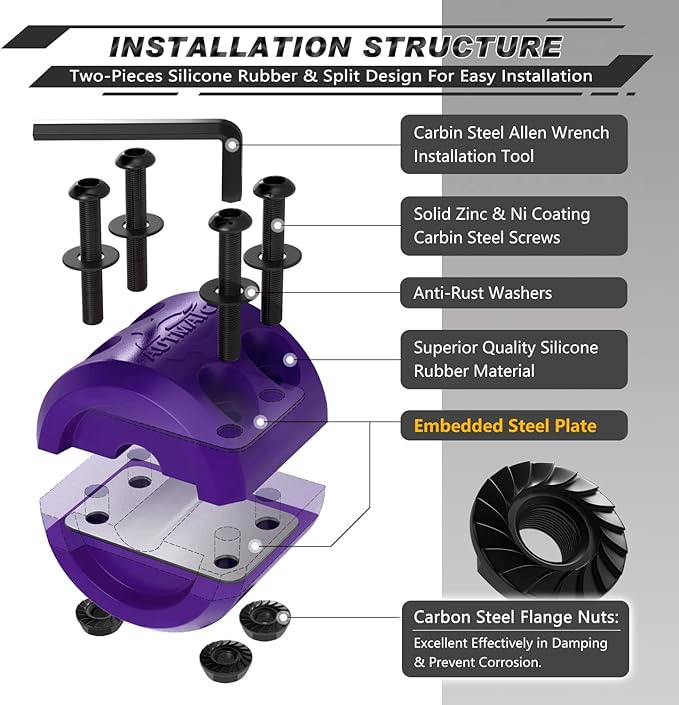 AUTMATCH Winch Cable Hook Stopper (2 Pack), Silicone Rubber Winch Stopper for Wire & Synthetic Rope, Winch Line ATV UTV, Shock Absorbent, Prevent Pulling Bounce and Abrasion, Purple