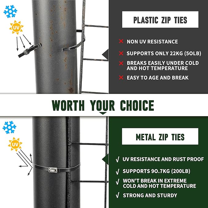 Professional Stainless Steel Cable Tie Gun & 200 Ties for Fence Repair & Vehicle Exhaust - Heavy Duty 304 Metal Zip Ties (11.8 Inch) UV-Resistant with Flush-Cut Technology