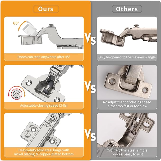 Chibery 20 Pack Frameless Inset Soft Close Concealed European Hinges, Self Closing Satin Nickel, 105 ° Open Angle 4D Adjustment, Speed Control, Clip On, Stainless Steel for Cabinet Door