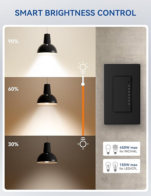 ELEGRP Smart Dimmer Light Switch DPR30, 2.4GHz Wi-Fi Dimmer Switch Compatible with Alexa and Google Assistant, Single Pole/3 Way, Needs Neutral Wire, No Hub Required, UL Listed, Matte Black, 1 Pack