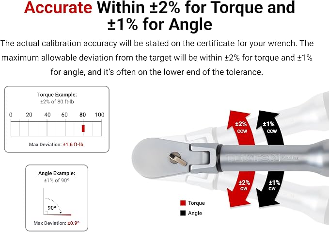 TEKTON 1/2 Inch Drive Electronic Torque Wrench | TRQ82123