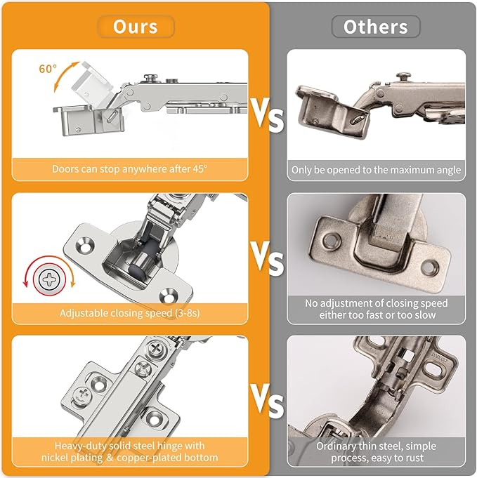 Chibery 50 Pack Frameless Full Overlay Concealed European Hinges, Self Closing Satin Nickel, Soft Close 105 ° Open Angle 4D Adjustment, Speed Control, Clip On, Stainless Steel for Cabinet Door