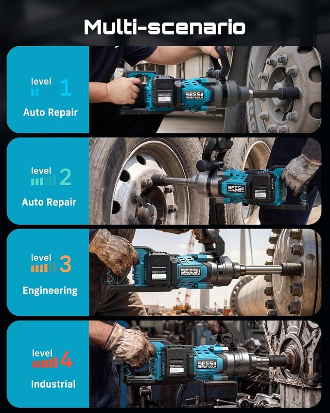 Seesii Cordless 1 inch impact gun 2581.47 FT-LBS(3500 N.m) High Torque Impact Wrench 7.88" Extended Anvil with 21V 2x5.0 Ah Battery, 5 Sockets&storage bag, for Truck,Tractor&Agri-Service,Construction