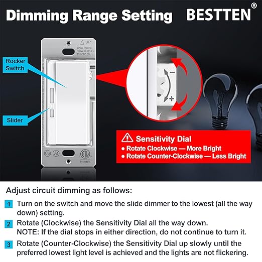 BESTTEN 24 Pack Super Slim Dimmer Light Switch for 300W Dimmable LED/CFL Lights and 600W Incandescent/Halogen, Single Pole/3-Way LED Slide Dimmer, ETL Listed, White