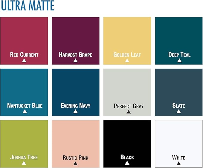 Rust-Oleum 331188 Painter's Touch 2X Ultra Cover Spray Paint, 12 oz, Ultra Matte Nantucket Blue (Pack of 2)