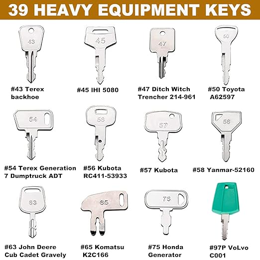 39 Heavy Equipment Keys Master Set, Construction Machine Operator Ignition Key Set for Caterpillar Bobcat JD Case JLG JCB Volvo Hyster Ford New Holland Yanmar Takeuchi Kubota Komatsu Toyota Hitachi