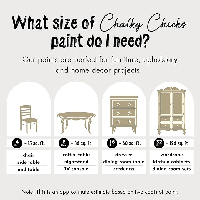 Chalky Chicks All-in-One Chalk Paint for Furniture or Cabinet - 8 Fl Oz - Matte Finish Olive Wood (Taupe) for Metal, Wood Furniture Paint - No Sanding All-in-One for Home Decor & Crafts, USA Made