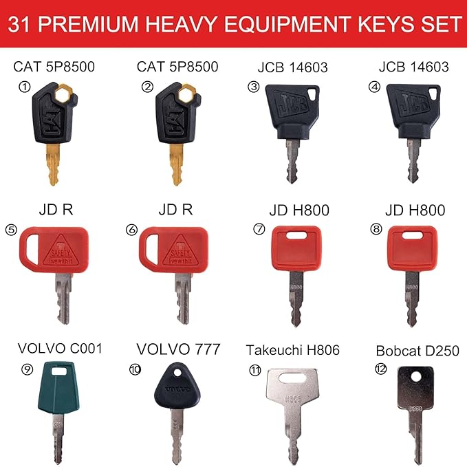 31-Piece Heavy Equipment Key Set: Universal Master Keys Compatible with CAT, John Deere, Komatsu, Kubota, JCB & 10+ Brands – Durable Ignition Keys Compatible with Construction Operators