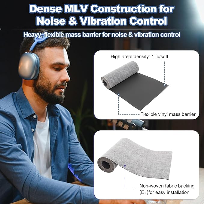 Mass Loaded Vinyl Soundproofing Barrier, 1.16 lb/sqft MLV Noise Blocking Sheet, 1 x 8 Feet Heavy Duty Flexible Sound Barrier for Walls, Doors, Ceilings