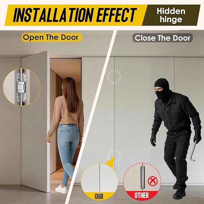6inch Hidden Door Hinge,Concealed Hinges,Hidden Door Hardware kit,Invisible Door Silent 180 Degree Swing Hinge 3-Way Adjustable Butt 6 x 2.5 x 1inch (Silver, 7 inches)