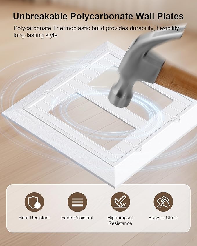 2-Pack Classic Beadboard Decorative Double Decorator Outlet Cover Plate, Pure White Unbreakable Polycarbonate Wall Plates for Electrical Outlets, Receptacle, GFCI Outlet, Dimmer Switch, 2-Gang