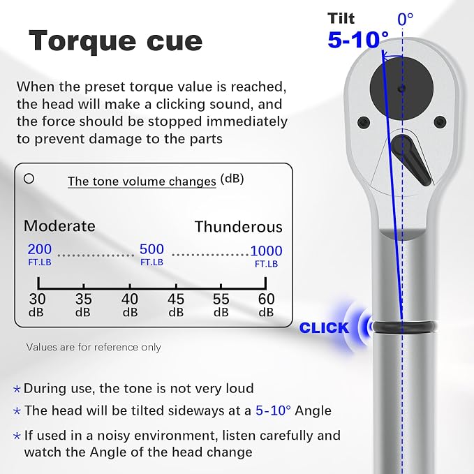SuZhi 1 Inch Drive Torque Wrench 200-1000 FT.LB / 271-1356.7N.M/Aluminum Alloy handle & Cr-Mo Material Head, Heavy Duty, Professional,Dual Direction, Store in Solid Case
