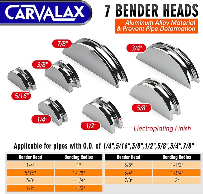 CAVALAX Aluminum Pipe Tube Bender Set with 7 Electroplated Bender Heads, for 1/4” to 7/8” O.D, 90° Ratcheting Tubing Bender w/Reverse Bending Adapters, for HVAC, Air Conditioning, and Heating Repair