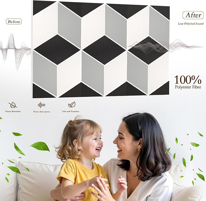 12Pack Acoustic Panels, Self-Adhesive Sound Proof Panels for Walls, Decorative 3D Textured Printing Sound Dampening Panels Sound Absorption Tiles for Studio, Office, Home, 12×12×0.4", Black and White