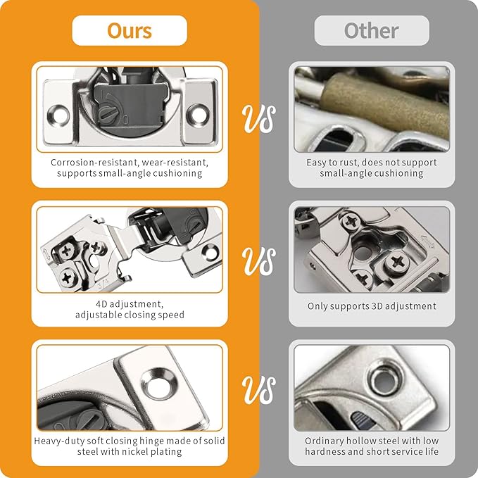 Chibery 2 Pack 3/4" Overlay 4D Soft Close Concealed Hinges for Face Frame Door, Nickel, Satin Brass Plated, Modern, Satin Nickel, 105 Open Angle, Stainless Steel Cabinet Hinges