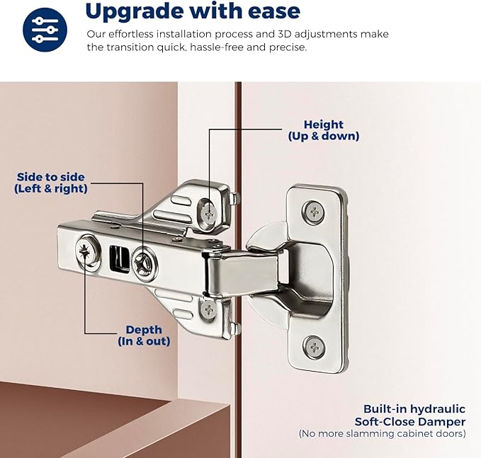 Ravinte 25 Pairs 50 Packs Full Overlay Cabinet Door Hinges,105 Degree Adjustable Concealed Kitchen Cabinet Hinges Soft Close for Face Frame Cabinet