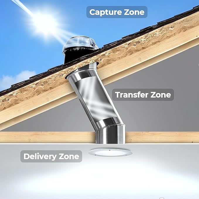 Solatube® 160 DS 10-inch Tubular Skylight Extension Kit – Complete 40-inch Reach for High Ceilings – Natural Daylight for Bathrooms & Hallways – Includes 2 x 20" Extension Tubes