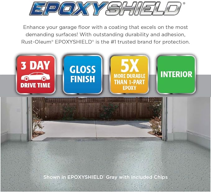 Rust-Oleum 251965 EPOXYSHIELD Garage Floor Coating Kit, 1 Car, Gloss Gray