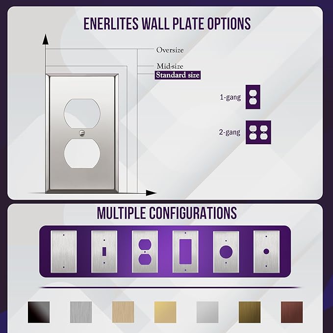 ENERLITES Double Duplex Receptacle Metal Wall Plate, Stainless Steel Outlet Cover, Corrosion Resistant, Size 2-Gang 4.50" x 4.57", Stainless Steel 201, 7722-PC, Polished Chrome, Silver