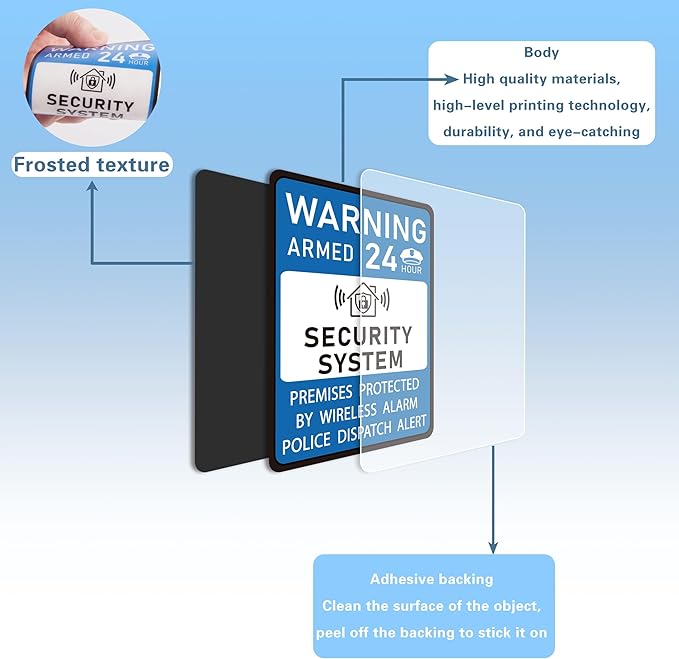 2PCS Security Alarm System Sign for Home, Self-Adhesive Small 24 Hours Warning Sticker, Safety Protection System for House and Windows, Business Indoor & Outdoor Use 4.4x3.2IN