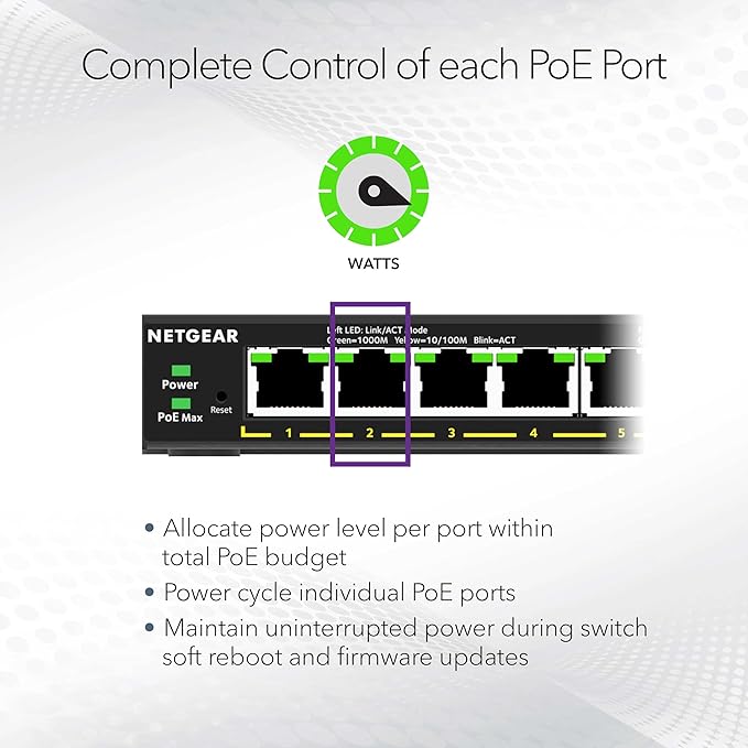 NETGEAR 5 Port PoE Gigabit Ethernet Easy Smart Managed Essentials Switch (GS305EP) - with 4 x PoE+ @ 63W, Desktop or Wall Mount