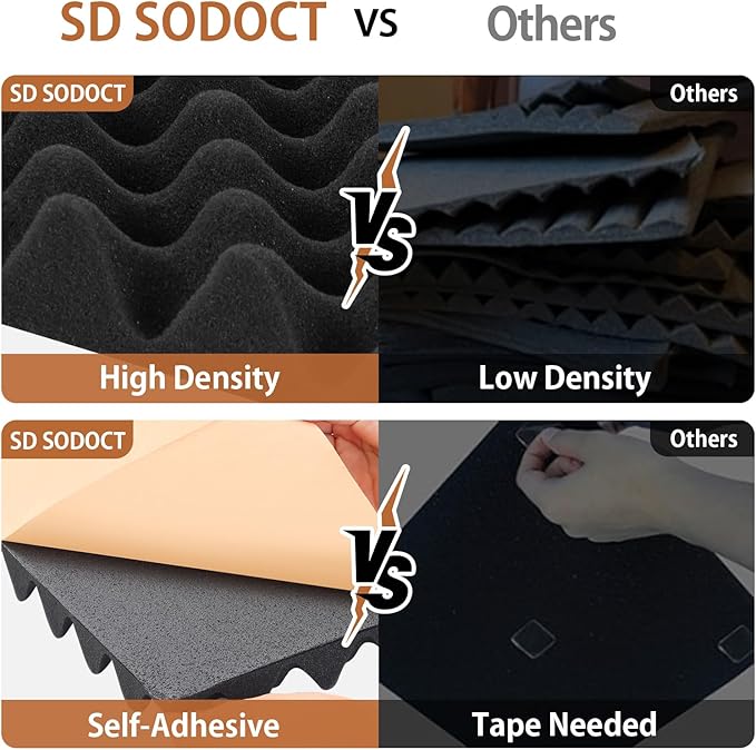 SD SODOCT 36 Pack Acoustic Foam Panels with Self Adhesive 12" X 12" X 1.2" Sound Proof Foam Panels for Walls High Density Egg-Crate Soundproof Wall Panels for Studio Office Gaming Room