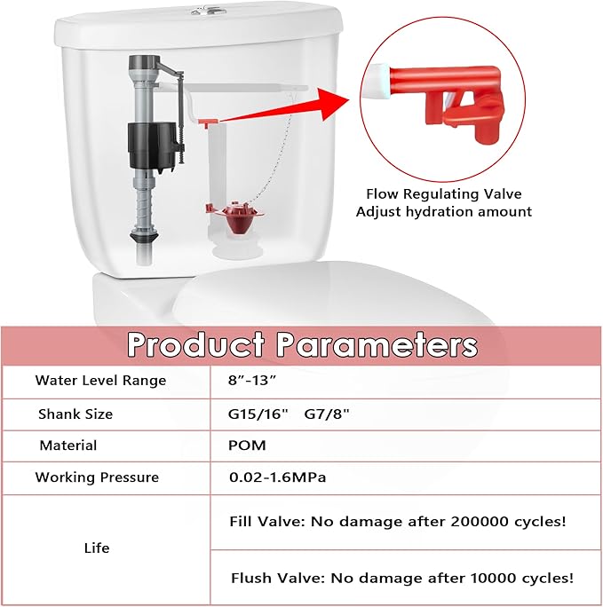 Saillong 4 Sets Toilet Float Replacement Kit, Universal Toilet Flusher Replacement Kit and 2 Inch Flapper Replacements, High-Performance Tank Water Control and Fill Valve