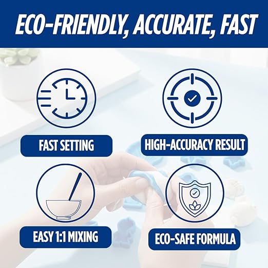 Silicone Putty Fast Set, (250ml Part A + 250ml Part B) | 40-Second Work Time | 2.0-Minute Cure | Easy 1:1 Mixing