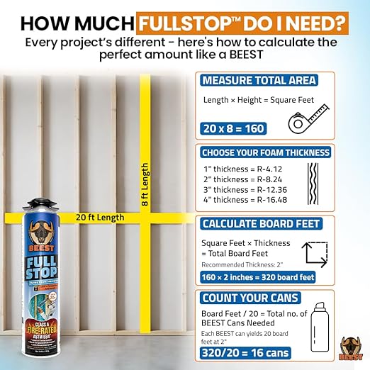 BEEST FullStop Fire-Rated Spray Foam Insulation for Walls & Attics - 480 Board ft/sq.ft - High Density Expanding Spray Insulation Foam Sealant for Thermal & Soundproofing - 24 Pack (24x26.8 oz)