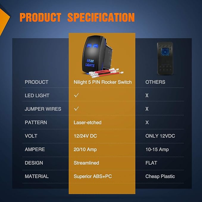 Nilight NI-RS05 LED Light Bar Rocker Switch 5Pin Laser On/Off Rear Lights Rocker Switch 20A/12V 10A/24V Switch Jumper Wires Set,2 years Warranty , Blue