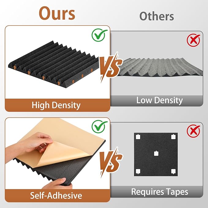 SD SODOCT 48 Pack Acoustic Foam Panels with Self Adhesive 12" X 12" X 1" Sound Proof Foam Panels for Walls High Density Wedge Soundproof Wall Panels for Studio Office Gaming Room