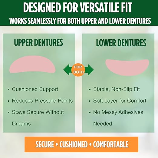 E&E Upper & Lower Denture Reline Kit – 3–6 Month Long-Lasting Soft Silicone Reliner, Refit Loose Dentures, Cushions Gums & Delivers Secure All-Day Comfort