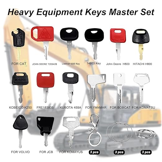 Equipment Keys Set – 24PCS Heavy-Duty Universal Replacement Keys for Industrial & Commercial Machines, Durable Steel, Easy Identification