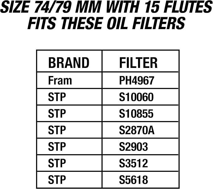 OEMTOOLS 74/76MM and 15 Flute Oil Filter Wrench Non-Slip Grip & 3/8" Drive | 74/76MM and 15 Flute Oil Filter Wrench, Fits 3/8" Ratchet, Non-Slip Grip, Rust-Resistant