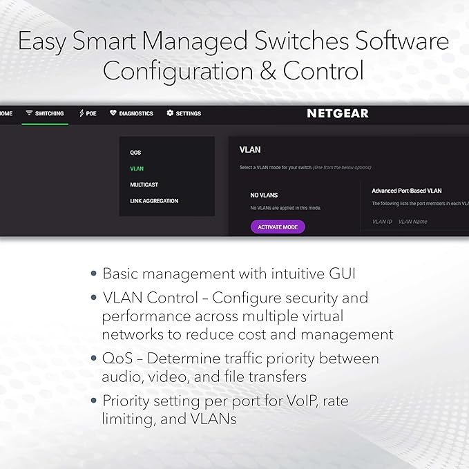 NETGEAR 16-Port PoE Gigabit Ethernet Easy Smart Managed Essentials Switch (GS316EPP) - with 15 x PoE+ @ 231W, 1 x 1G SFP Port, Desktop or Wall Mount