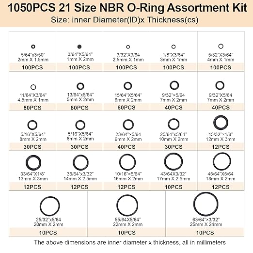 Romeda O Ring Kit 1050 PCS, O Ring Assortment Kit 21 Size, Metric Nitrile Rubber O Rings for Car Auto Vehicle Repair Faucet Plumbing Air or Gas Sealing Connections Resist Oil and Heat