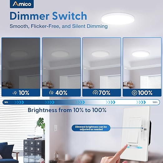 Amico Dimmer Light Switch, Single-Pole or 3-Way Slide Dimmer Switches for Led Lights, Suitable for 150W Dimmable LED/CFL and 600W Incandescent/Halogen, Wall Plate Included, ETL Listed, 1 Pack, White