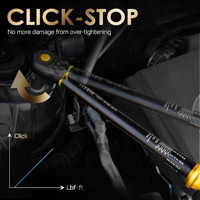 3 in 1 Torque Wrench Set with Upgraded Lock Ring, 1/4" & 1/2" Drive (10-230 In.lb/10-180 Ft.lb) Torque Wrenches with 3/8" Adapter, ±3% Accuracy, 72-Tooth Dual-Scales for Bike, Motor, Car Maintenance