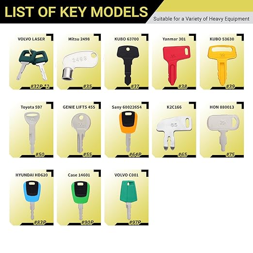 Heavy Equipment Keys Master Set, 32 PCS Construction Keys for CAT Caterpillar John Deere Case JCB Hyster Hitachi Kubota Yanmar Sany Bobcat Takeuchi Toyota Hyundai