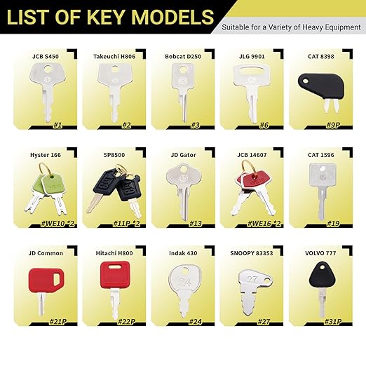 Heavy Equipment Keys Master Set, 32 PCS Construction Keys for CAT Caterpillar John Deere Case JCB Hyster Hitachi Kubota Yanmar Sany Bobcat Takeuchi Toyota Hyundai