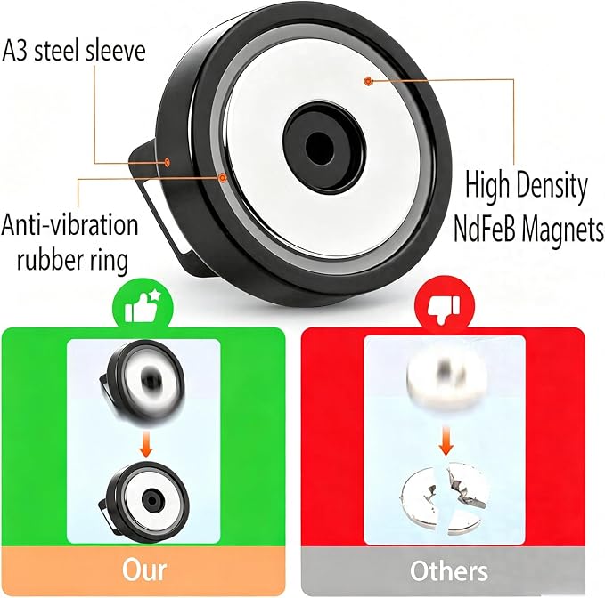 10 Pcs zbab1 Magnetic Zip Tie Mount Base, 45LBS Strong Magnetic Wire Holder & Cable Clips,Magnetic cable management for cars, offices, homes, and boats Diameter 32mm