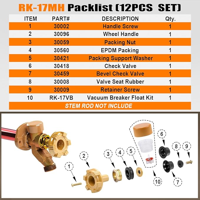 RK-17MH Outdoor Faucet Repair Kit for Woodford Model 17 Outside Faucets Parts Include Wheel Metal Handle Screws Packing Nut Washer Valve Seat Rubber and Vacuum Breaker Float Kits, 12PCS Set