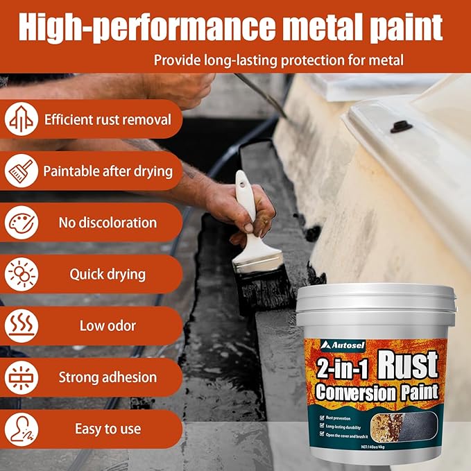 Ultra 2-in-1 Rust Converter & Metal Paint, 140 oz Rust Reformer & Metal Primer, rust remover for metal, Stops Rust & Corrosion, rust inhibitor for Automotive, Marine, Tools & Steel Surfaces – Black