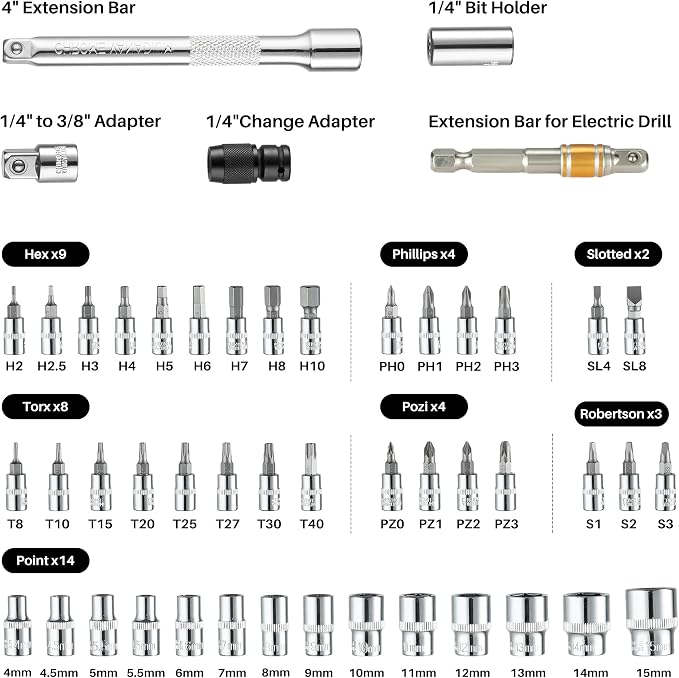 52Pcs 1/4" Drive Small Torque Wrench &Screwdriver Set 20-260In.Lb | 1/4 Torque Wrench (2.3-29.4Nm),10-80 Inch Pound Torque Screwdriver,72T Dual Range,with Bits Sockets for DIY Bike Gunsmithing
