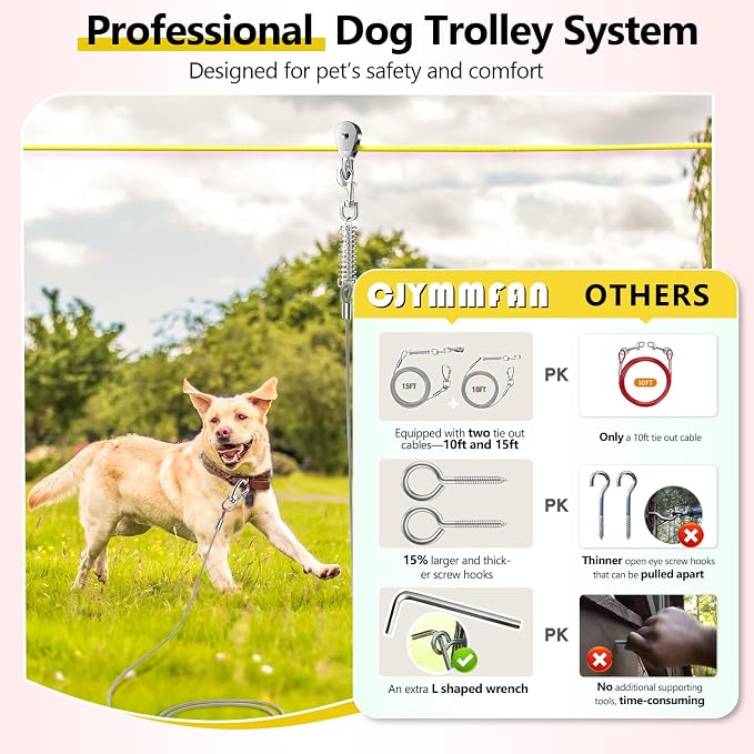 Professional Dog Runner Trolley System，Heavy Duty & Adjustable 200ft Dog Zip Line with 10ft & 15ft Tie Out for Large Dogs Up to 250lbs, Chew Proof Dog Run Cable for Yard, Camping & Outdoor Adventure